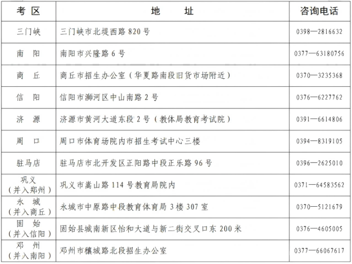 河南省教育考試院：2025年上半年高等教育自學(xué)考試轉(zhuǎn)考、免考、修改在籍基本信息和取消單科合格成績考生須知