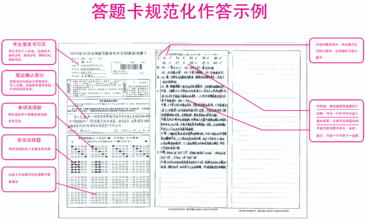湖南省高等教育自學考試答題卡規(guī)范參考模板