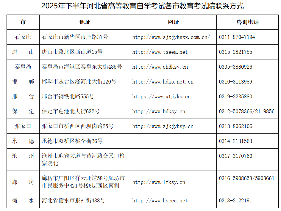 2025年下半年河北省高等教育自學(xué)考試?yán)碚撜n程報(bào)考公告