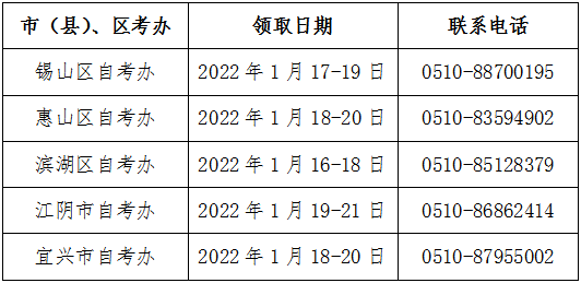 ＠江蘇自考生，快來領(lǐng)取畢業(yè)證書啦-1