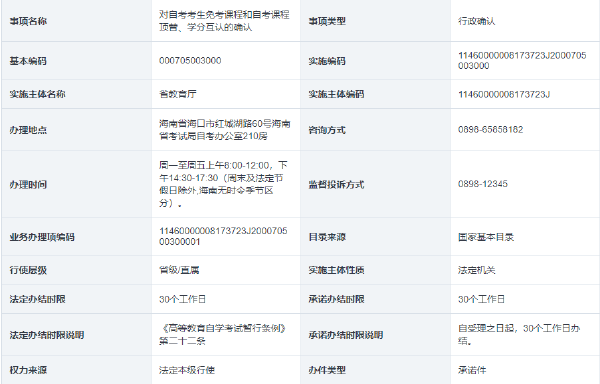 海南省自考考生免考課程和自考課程頂替、學(xué)分互認(rèn)的確認(rèn)-1