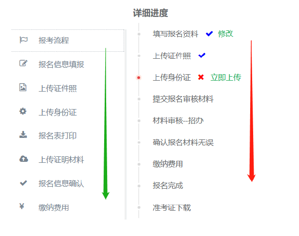 西藏自治區(qū)2022年成人高考報(bào)考流程是怎樣的？-1