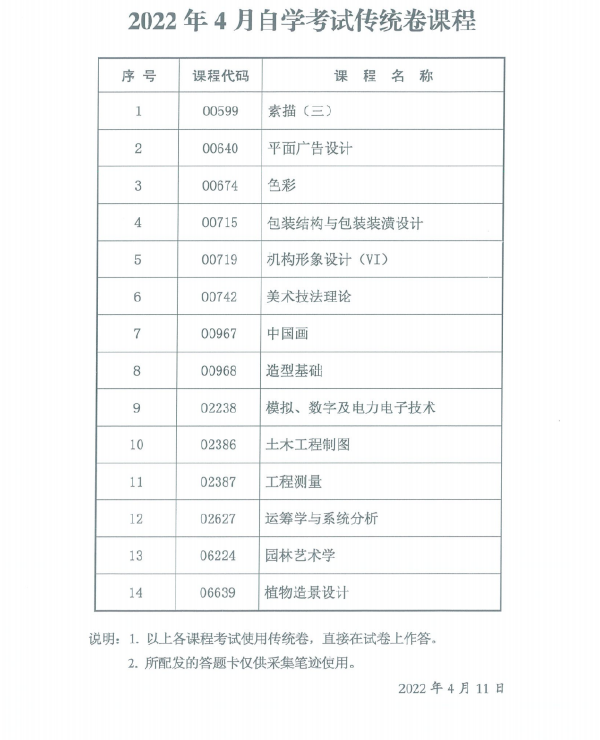 陜西省2022年4月自考專用答題卡課程、傳統(tǒng)卷課程信息-2