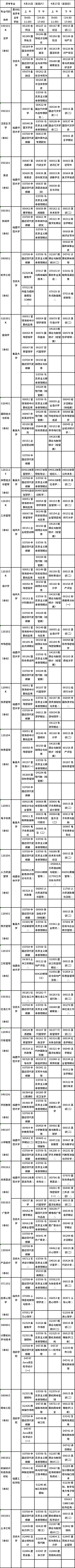 福建省2022年4月自考疫情防控考生須知！各專業(yè)理論課程具體考試時間是多久？準考證什么時候打?。?1