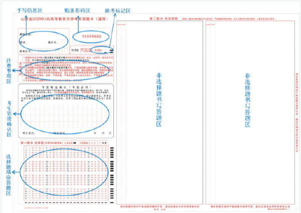 2022年山西省自考考生答題注意事項(xiàng)-1