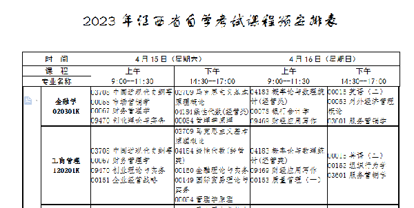 江西自考本科考試有哪些科目？-1