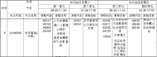 北京自考2023年10月筆試課程行政管理(專科)考試時(shí)間表-1