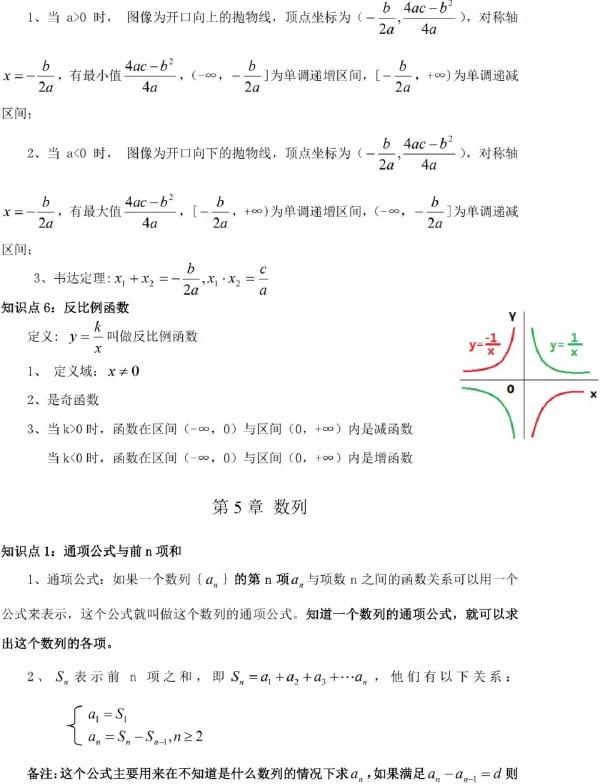 成人高考數(shù)學(xué)知識點有哪些？知識點歸納匯總！-6