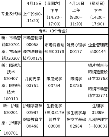 2023年4月吉林自考考試安排表-3