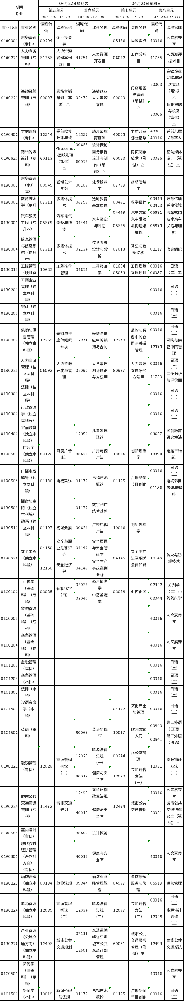 2023年4月北京市自考筆試課程考試安排（22、23日）-1