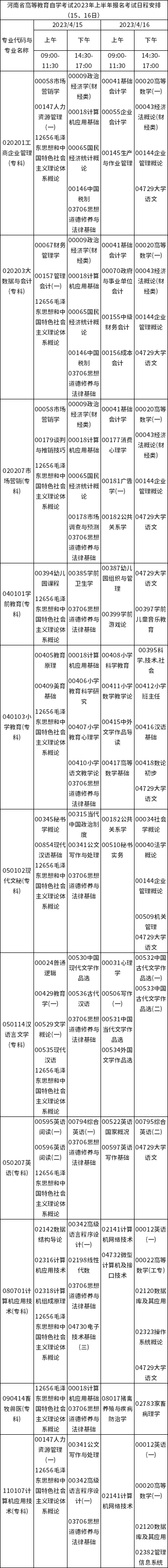 2023年4月河南自考考試安排（15、16日）-1