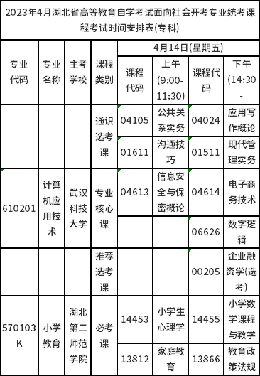 2023年4月湖北自考專業(yè)統(tǒng)考課程考試安排表-1