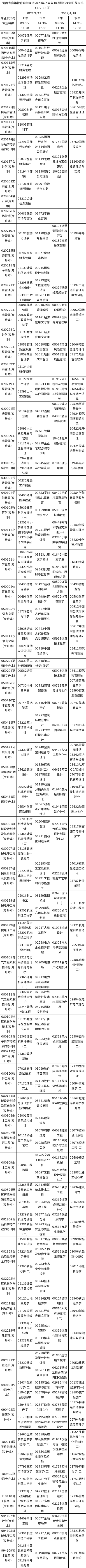 河南省2023年上半年自考報(bào)名考試日程安排（17、18日）-2