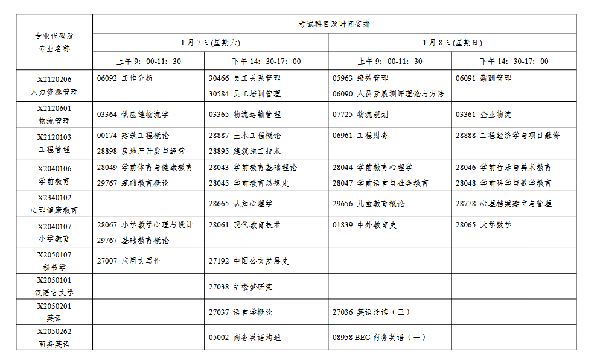 2023年1月江蘇自考會延期嗎？-3