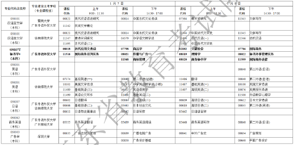 2023年1月廣東自考考試時(shí)間安排表-3