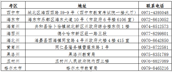 青海省2022年高等教育自學考試報考安排-1