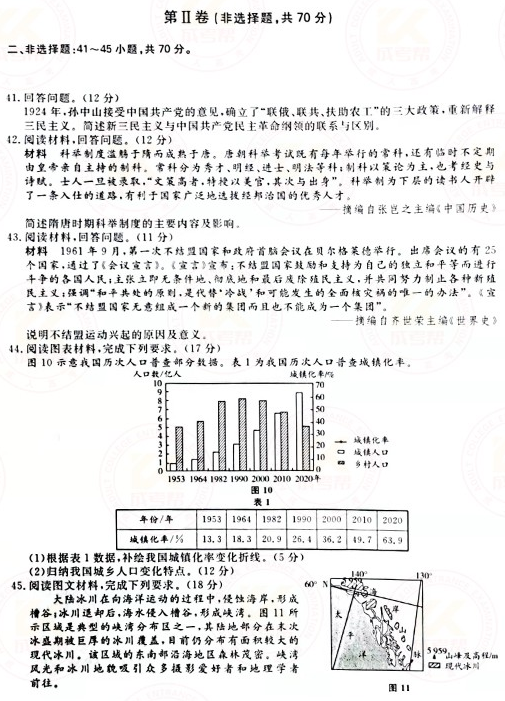 2021年成人高考高起本史地綜合真題及答案(已公布)！-5