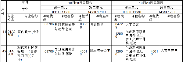 北京市高等教育自學(xué)考試2023年10月筆試課程室內(nèi)設(shè)計(jì)(?？?考試時(shí)間表-1