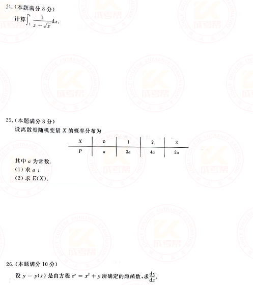 2021年成人高考專升本高數(shù)(二)真題及答案！-4