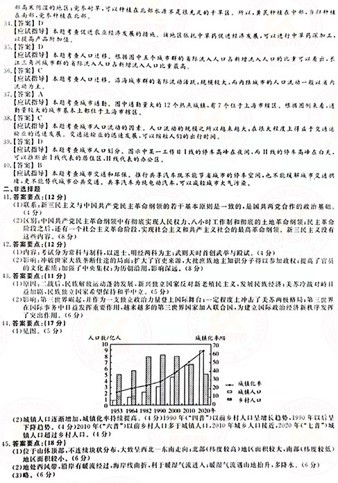 2021年成人高考高起本史地綜合真題及答案(已公布)！-8