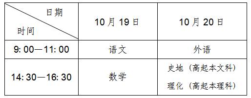 遼寧省2024年成人高等學(xué)校招生考試考前提醒