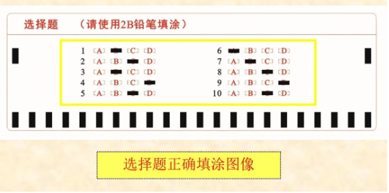 四川省教育考試院：必看！2024年成人高考考生答題須知