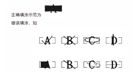 四川省教育考試院：必看！2024年成人高考考生答題須知