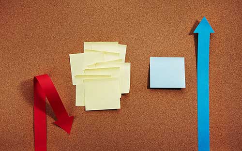 福建成人高考報(bào)名的專業(yè)怎么選？院校有哪些？