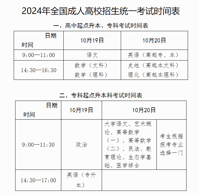 2024年全國(guó)成人高考統(tǒng)一考試時(shí)間安排表