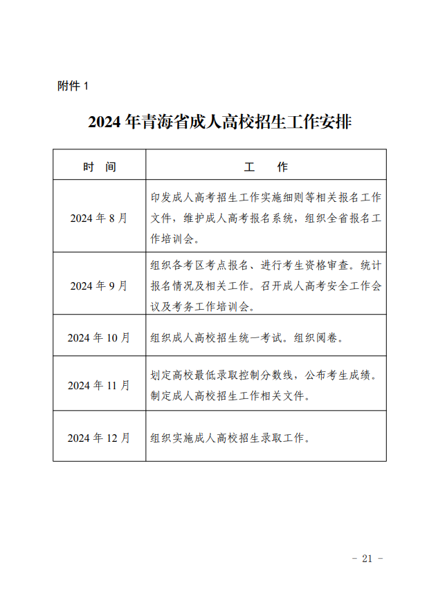 2024年青海省成人高等學(xué)?？荚囌猩ぷ鲗嵤┘?xì)則