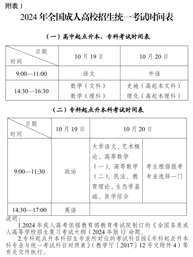 新疆維吾爾自治區(qū)2024年成人高考網(wǎng)上報名將于9月3日至11日進(jìn)行