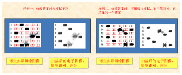 四川省教育考試院:成人高等學校招生全國統(tǒng)一考試考生答題須知 四川省教育考試院:成人高等學校招生全國統(tǒng)一考試考生答題須知