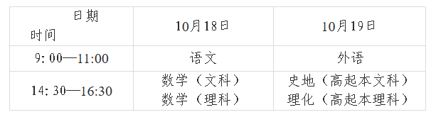 甘肅省2025年成人高等學(xué)校招生全國(guó)統(tǒng)一考試溫馨提示 甘肅省2025年成人高等學(xué)校招生全國(guó)統(tǒng)一考試溫馨提示