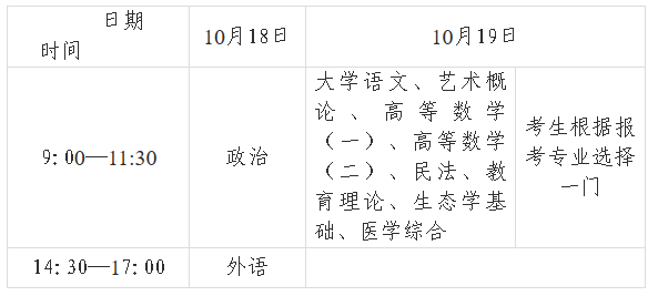 甘肅省2025年成人高等學(xué)校招生全國(guó)統(tǒng)一考試溫馨提示 甘肅省2025年成人高等學(xué)校招生全國(guó)統(tǒng)一考試溫馨提示
