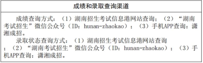 湖南省2025年成人高校招生錄取控制分數(shù)線及征集志愿計劃公布時間和考生填報時間 湖南省2025年成人高校招生錄取控制分數(shù)線及征集志愿計劃公布時間和考生填報時間