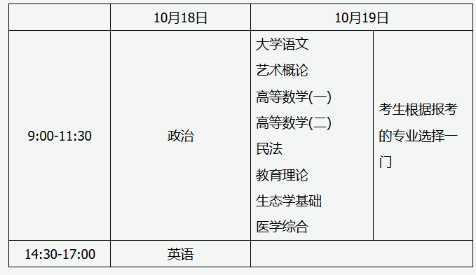 山西招生考試網(wǎng):2025年全國成人高校招生統(tǒng)一考試時間表 山西招生考試網(wǎng):2025年全國成人高校招生統(tǒng)一考試時間表