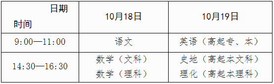 2025年全國(guó)成人高考統(tǒng)一考試時(shí)間安排表