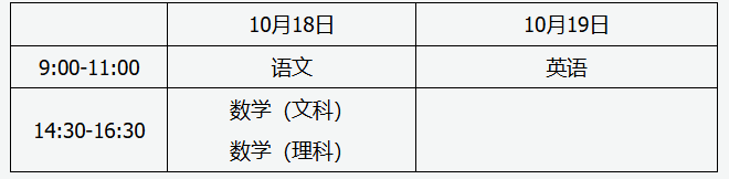 山西招生考試網(wǎng):2025年全國成人高校招生統(tǒng)一考試時間表 山西招生考試網(wǎng):2025年全國成人高校招生統(tǒng)一考試時間表