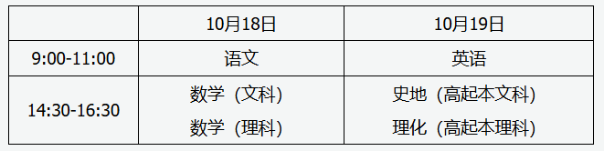 山西招生考試網(wǎng):2025年全國成人高校招生統(tǒng)一考試時間表 山西招生考試網(wǎng):2025年全國成人高校招生統(tǒng)一考試時間表