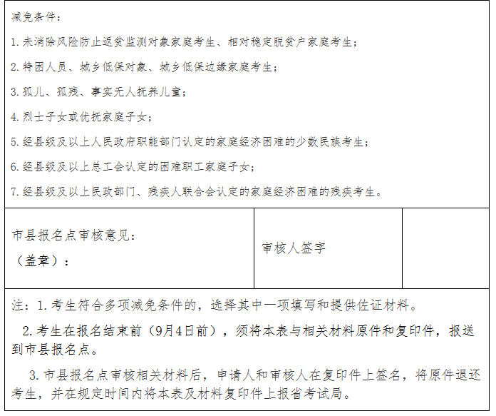 海南省2025年成人高等學(xué)校招生全國統(tǒng)一考試報名公告 海南省2025年成人高等學(xué)校招生全國統(tǒng)一考試報名公告