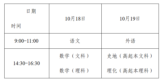 湖南省教育考試院：關(guān)于做好2025年我省成人高等學(xué)校招生考試報名工作的通知