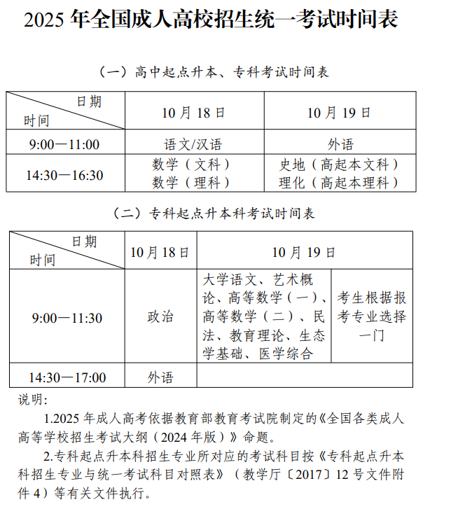 2025年重慶市成人高考考試時間：10月18日至10月19日