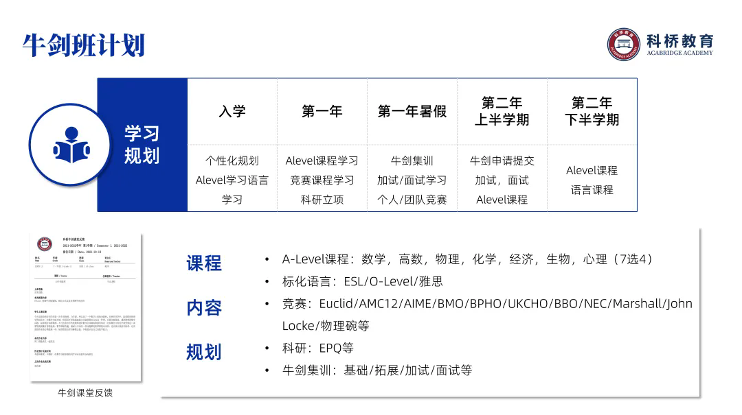 科橋國(guó)際高中課程設(shè)置