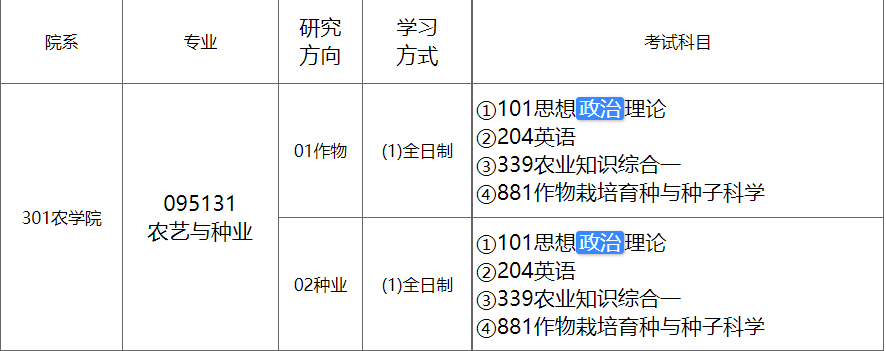 中國農業(yè)大學巴西圣保羅大學聯(lián)合學院2024年碩士研究生招生簡章（農藝與種業(yè)專碩）