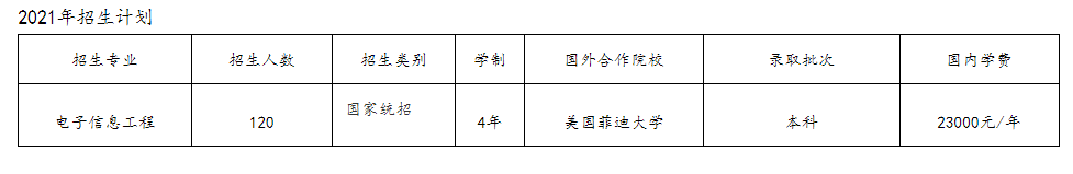 湖北師范大學(xué)·美國菲迪大學(xué)合作辦學(xué)項目 電子信息工程專業(yè)-2021年招生簡章