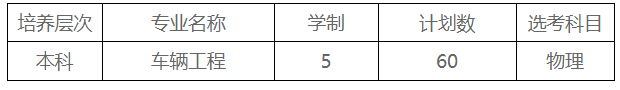 美國底特律大學與鹽城工學院中外合作班2023年招生簡章