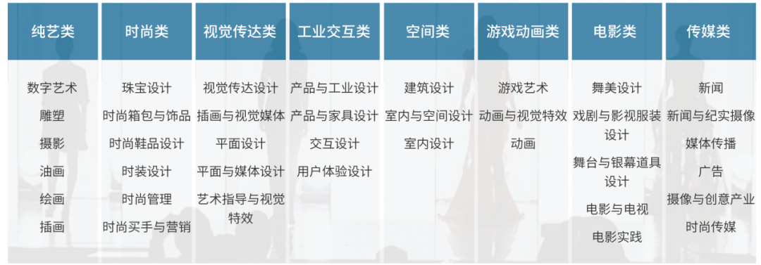 上海大學(xué)世界名校本科預(yù)科2025年招生簡(jiǎn)章發(fā)布