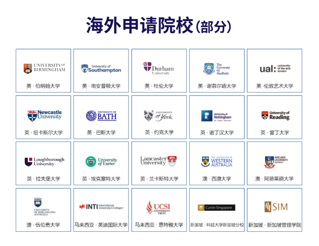 上海大學(xué)世界名校本科預(yù)科2025年招生簡(jiǎn)章發(fā)布