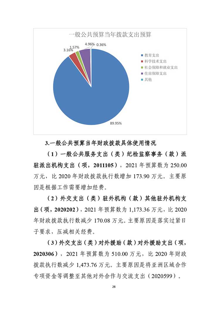 W020210325607042182664_page-0030