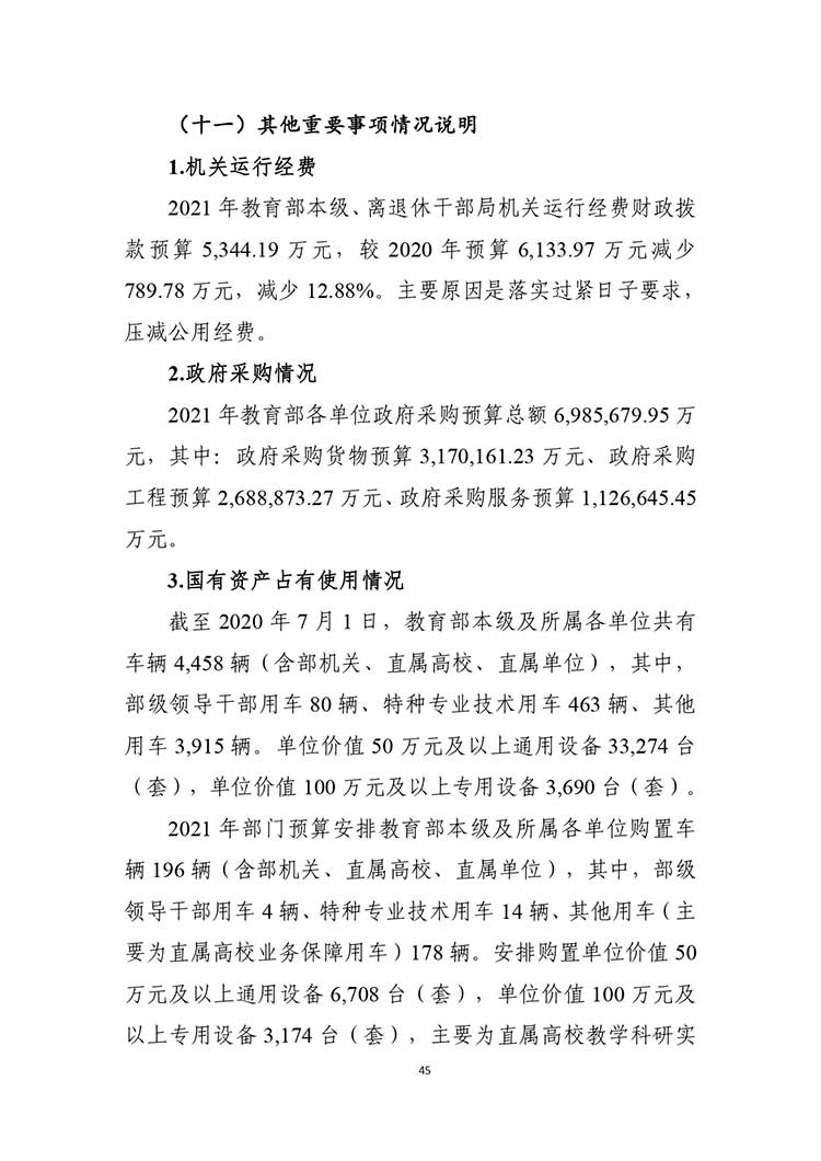 W020210325607042182664_page-0047